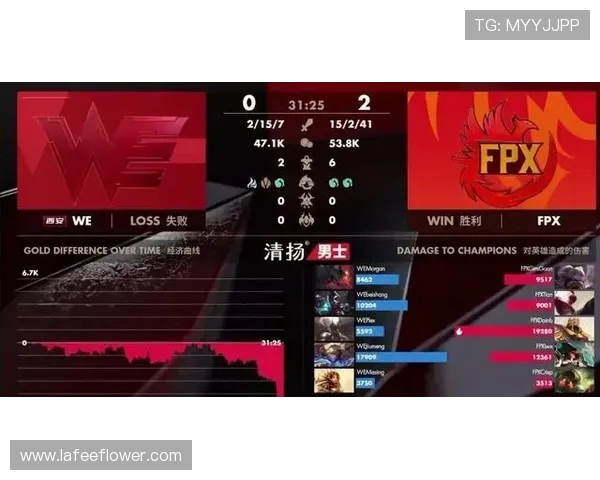 CSGO专题分析：深入探讨WE战队的比赛经验与战术策略