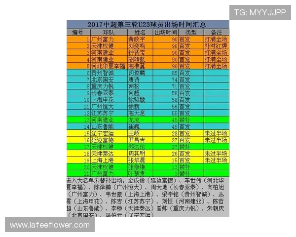 南京网球队与上海网球队赛后复盘分析与经验总结